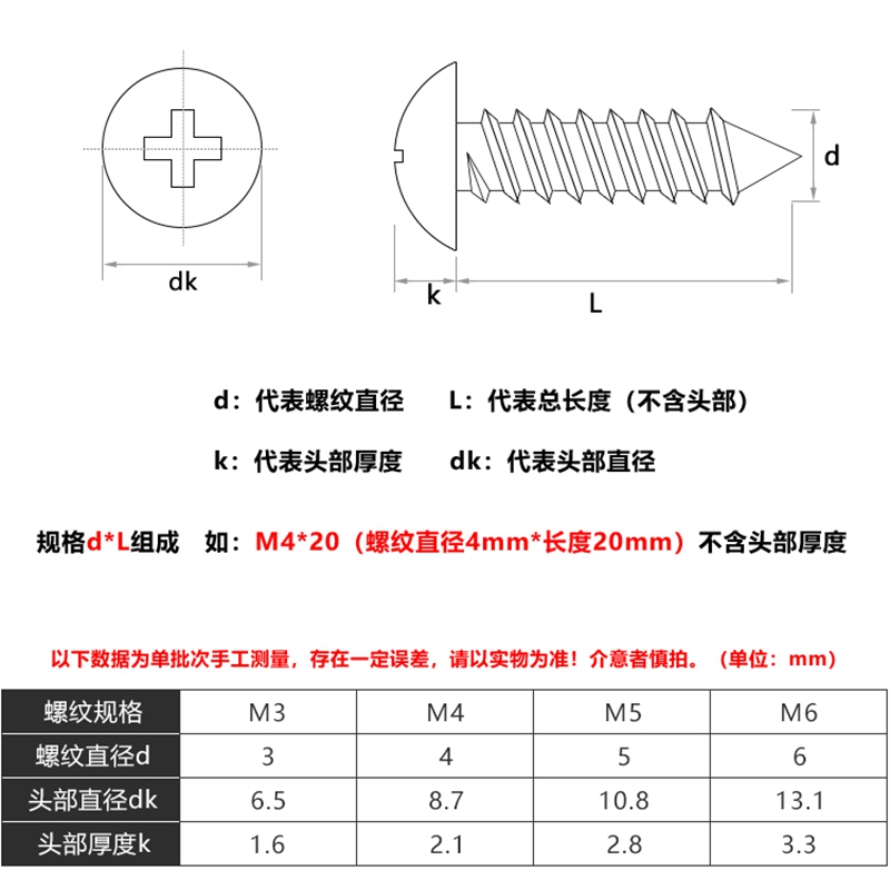 304不锈钢十字大扁头自攻螺丝钉蘑菇头M3M3.5M4M5M6*16-25-35-60-图0