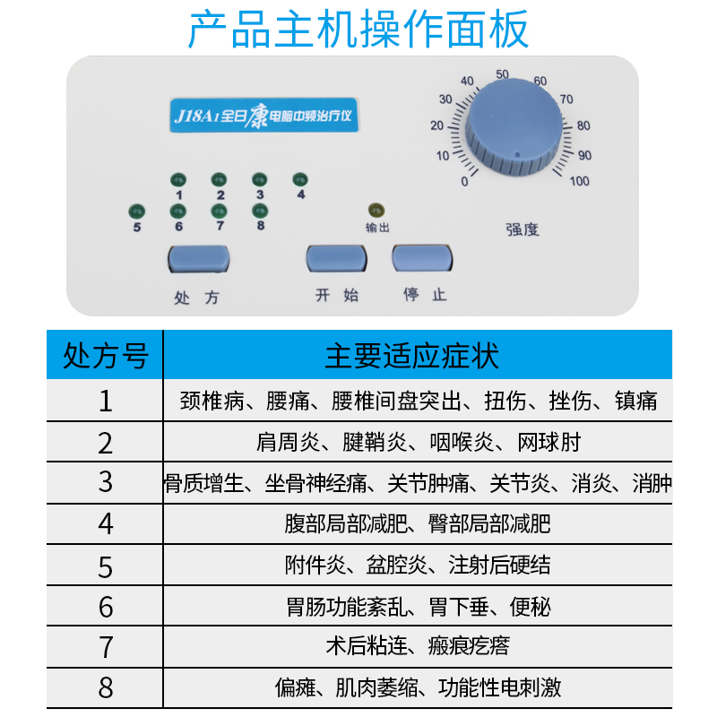 全日康电脑中频理疗仪颈腰椎肩周炎家用多功能镇痛消炎治疗仪器-图0