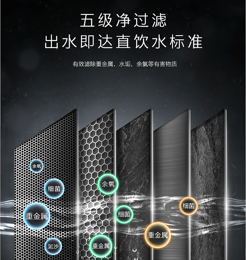 科慕COLMO净水机器CWRC800-B139/600-B137/1400-B143正品B159滤芯