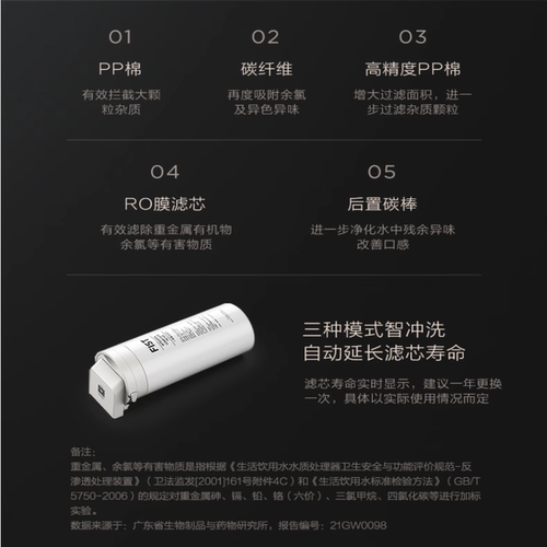 美的Master Kitchen黑松露Q1Q2净水器直饮机MKJL001/JL006-RO滤芯 - 图2
