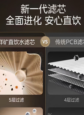 美的飞瀑星河净矿双水净水器滤芯