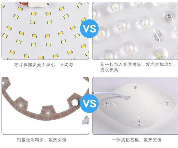 Led灯盘替换吸顶灯灯芯改造灯板贴片LED灯超高亮灯珠光源透镜模组,淘宝优惠券,粉丝福利购,淘宝优惠卷