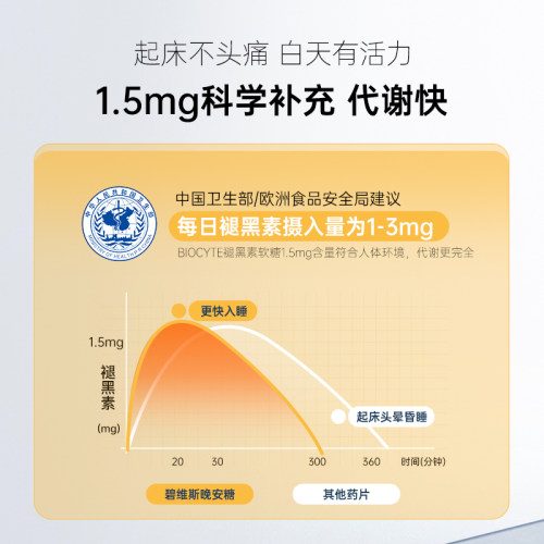 法国Biocyte碧维斯褪黑素软糖安瓶睡眠片退黑素助眠糖安眠闪睡片-图2