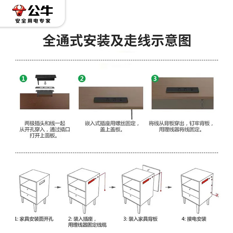 公牛嵌入式插座面板多孔usb家具橱柜子桌面插排隐藏内嵌式插线板 - 图2