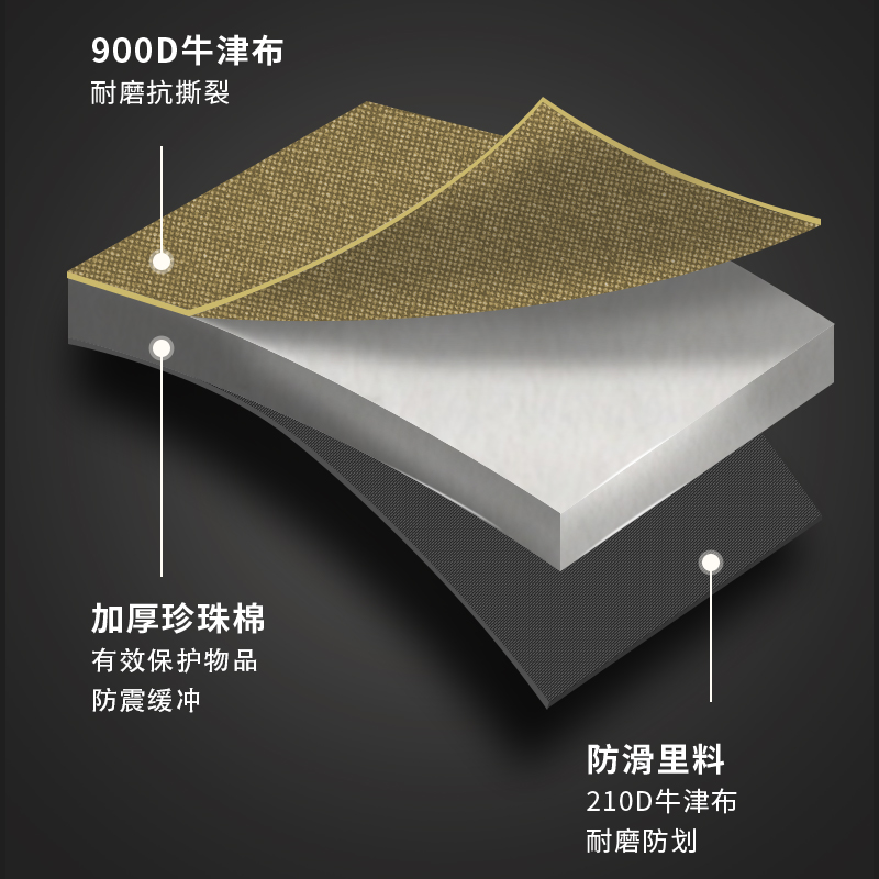 HIKEMAN户外单兵饭盒收纳包露营BC餐具雪拉碗气罐灯具防撞收纳袋