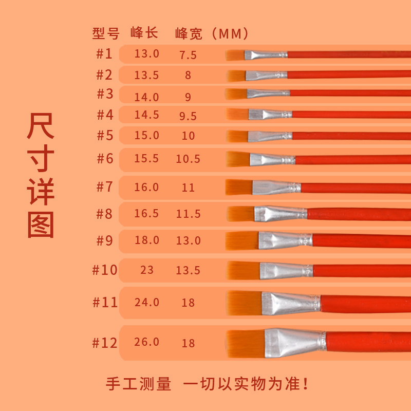 尼龙颜料画笔刷子套装儿童画画笔刷水粉水彩丙烯画刷平头笔刷排刷-图0