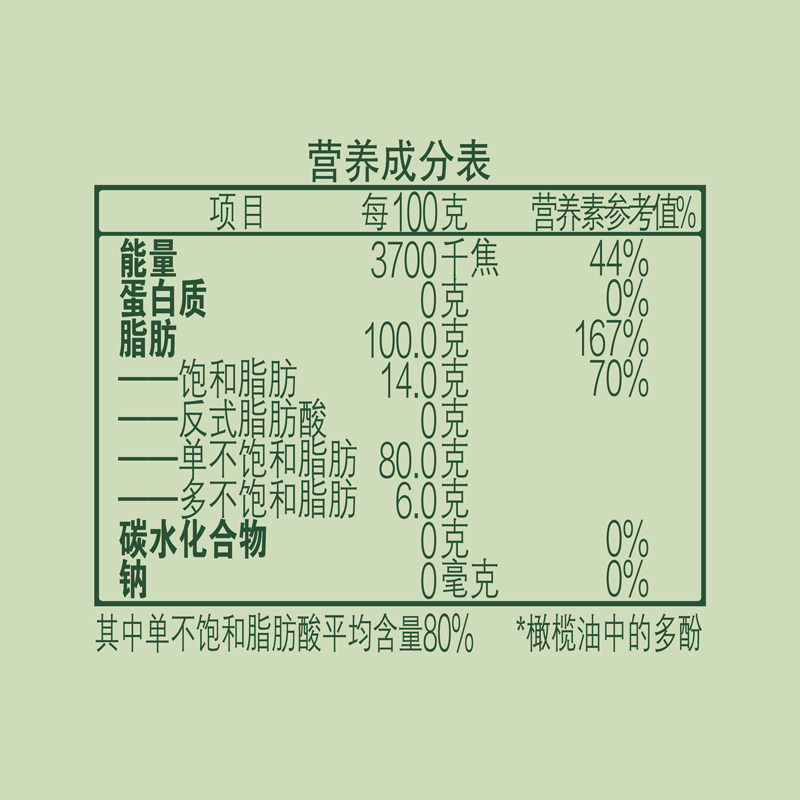 欧丽薇兰特级初榨橄榄油喷雾装200ml健康家用食用油官方正品,淘宝优惠券,粉丝福利购,淘宝优惠卷