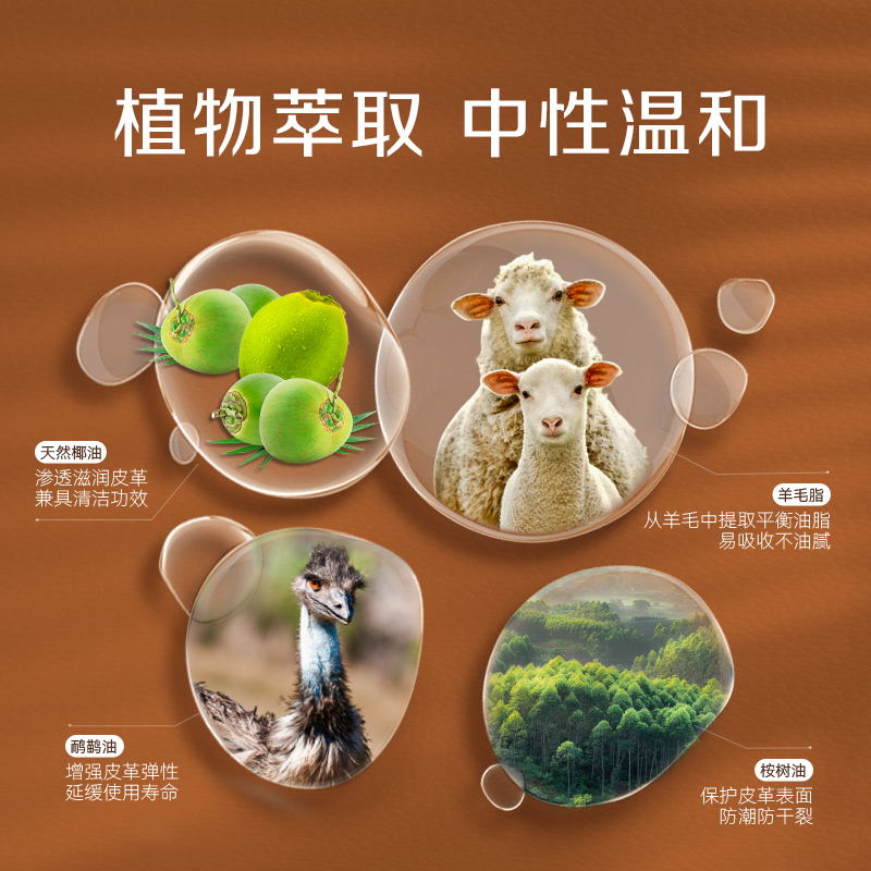 皮衣除霉剂皮质包包发霉清洗剂皮包清洁剂皮鞋去霉剂除霉斑霉菌 - 图2