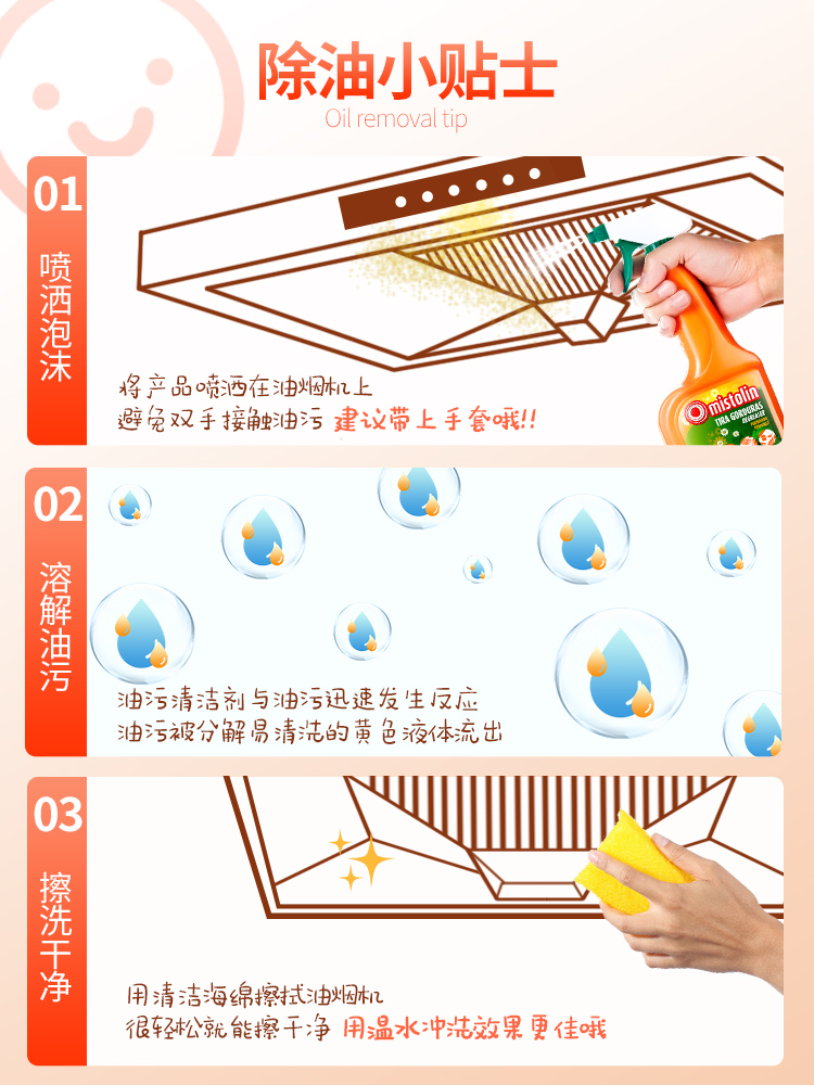 mistolin油污净厨房重油污清洁剂抽油烟机清洗剂去油污强力 5瓶装 - 图1