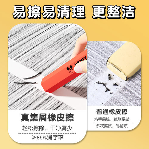 Disney迪士尼米奇儿童六角形橡皮擦学生清洁用品趣味耐用5块装 - 图2