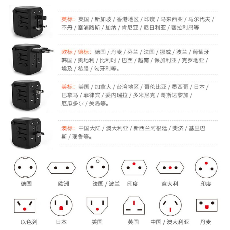 转换插头全球通用欧洲日本泰国香港旅行万能插座充电器电源转换器 - 图2