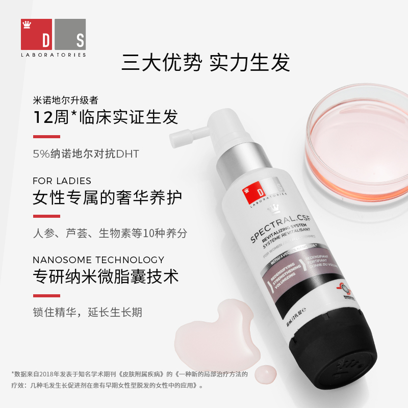 品牌授权！美国DS实验室纳诺地尔男女性头皮护理精华增发护发60ml-图2