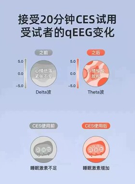 CES耳夹式睡眠仪失眠深度助眠仪