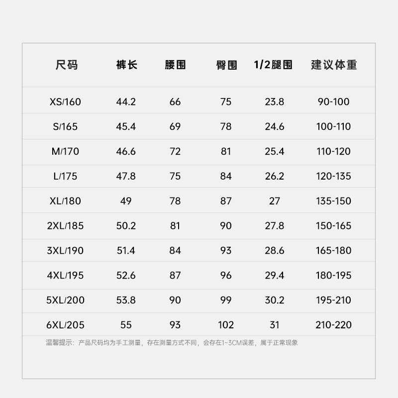 准者官方旗舰压缩短裤2026夏季新款男紧身短裤健身篮球跑步运动裤,淘宝优惠券,粉丝福利购,淘宝优惠卷