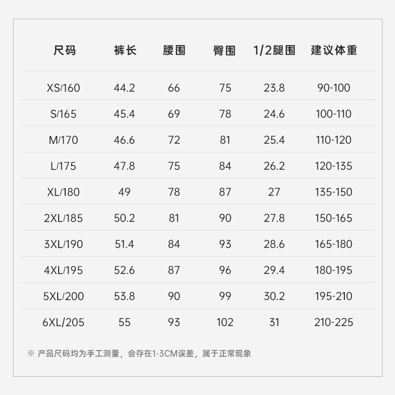 准者官方旗舰压缩短裤2025夏季新款男紧身短裤健身篮球跑步运动裤,淘宝优惠券,粉丝福利购,淘宝优惠卷