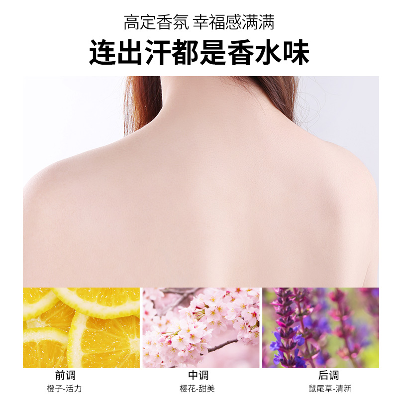 资莱皙旗舰店2瓶|烟酰胺身体乳美白保湿滋润补水香体全身去鸡皮秋冬润肤露男女3