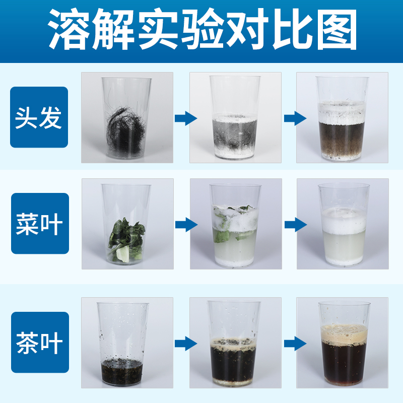 管道疏通剂通下水道马桶堵塞一炮通渠厕所厨房油污专用神器溶解剂-图2