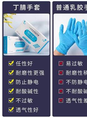一次性蓝色丁腈PVC合成手套