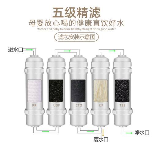 10寸韩式快接一体式通用型净水器滤芯阻垢五级套装直饮超滤机配件 - 图2