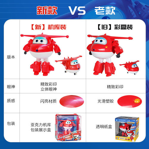 超级飞侠乐迪巧巧可变形机器人小爱金小子大壮儿童玩具全套套装 - 图2