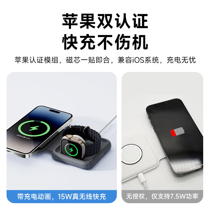 MOMAX摩米士二合一磁吸无线充电器适用于苹果MFM+MFW双认证MagSafe15W快充可折叠iPhone15/14/13手机手表耳机 - 图0