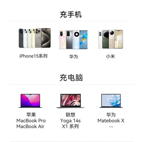 mophie数据线MFI认证CL快充雷电适用苹果手机电脑iPad充电高速线 - 图2