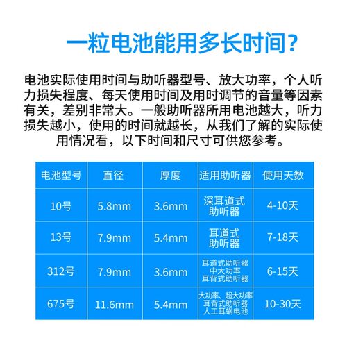 英国进口助听器电池a13西门子a312瑞声达a10峰力专用纽扣电子a675 - 图0