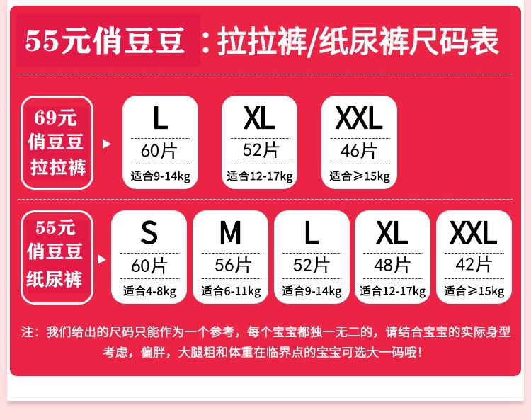 俏豆豆纸尿裤大包55升级版过敏包退SML/XL/XXL柔软干爽透气送礼品 - 图2