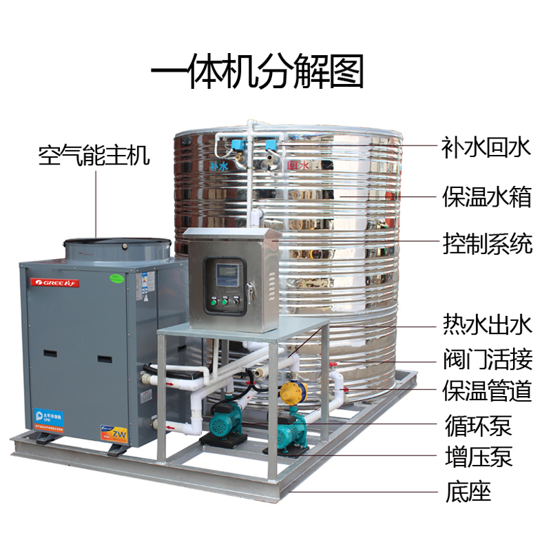 美的空气能热水商用热水集成热水器宾馆酒店洗浴足浴店健身房热水 - 图2