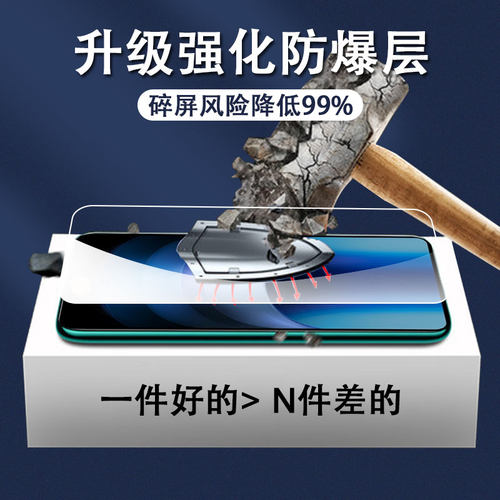 适用 iqooneo9pro防窥膜iqoo手机neo9钢化膜vivoneo防偷窥iq00iqoone09igooneo放iqqoneo窥视iqoooneo全屏por - 图2