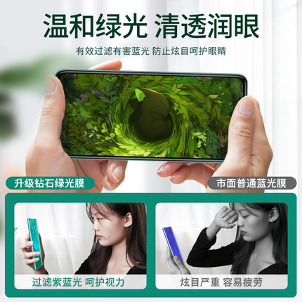 适用荣耀play6tpro钢化膜华为play6t绿光手机贴膜全屏覆盖抗蓝光-图3