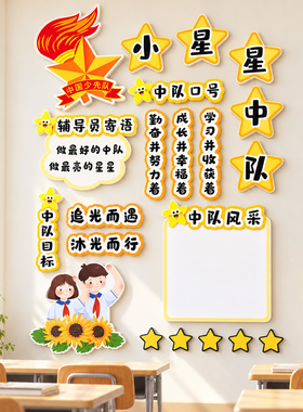 班级文化墙布置小学氛围装饰墙贴