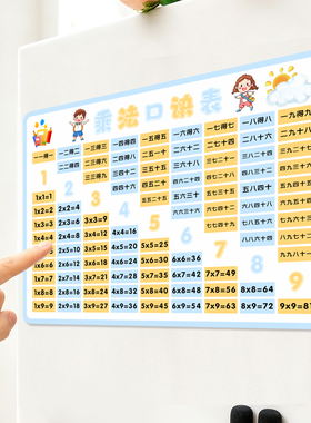 九九乘法口诀表磁吸冰箱贴小学