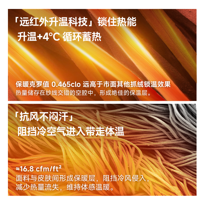 飞比特薄绒紧身跑步长裤运动训练透气秋冬导汗保暖压缩裤3.0男,淘宝优惠券,粉丝福利购,淘宝优惠卷