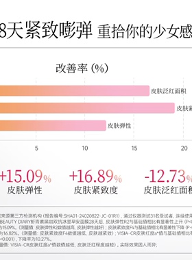 冰冰同款虾青素黑咖双抗早安面膜