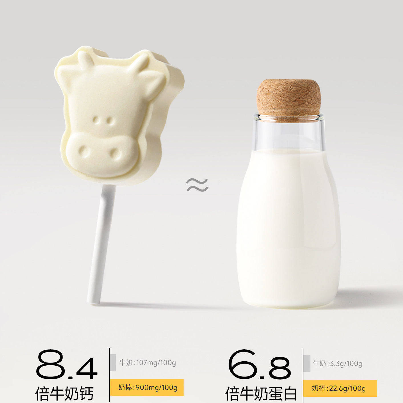 不二宝贝高钙牛乳棒棒糖宝宝营养辅食奶片无糖奶棒婴儿幼儿童零食,淘宝优惠券,粉丝福利购,淘宝优惠卷