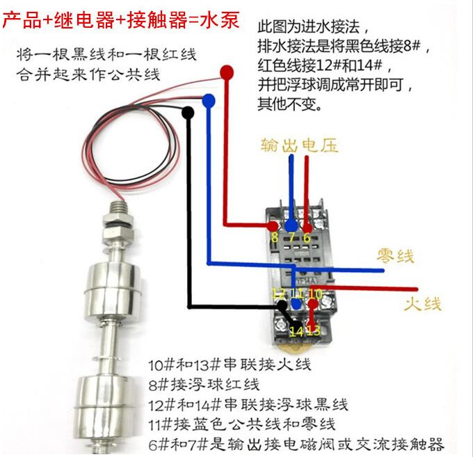 304不锈钢双球浮球开关/水位开关/液位控制器/液位传感器上下液位-图2