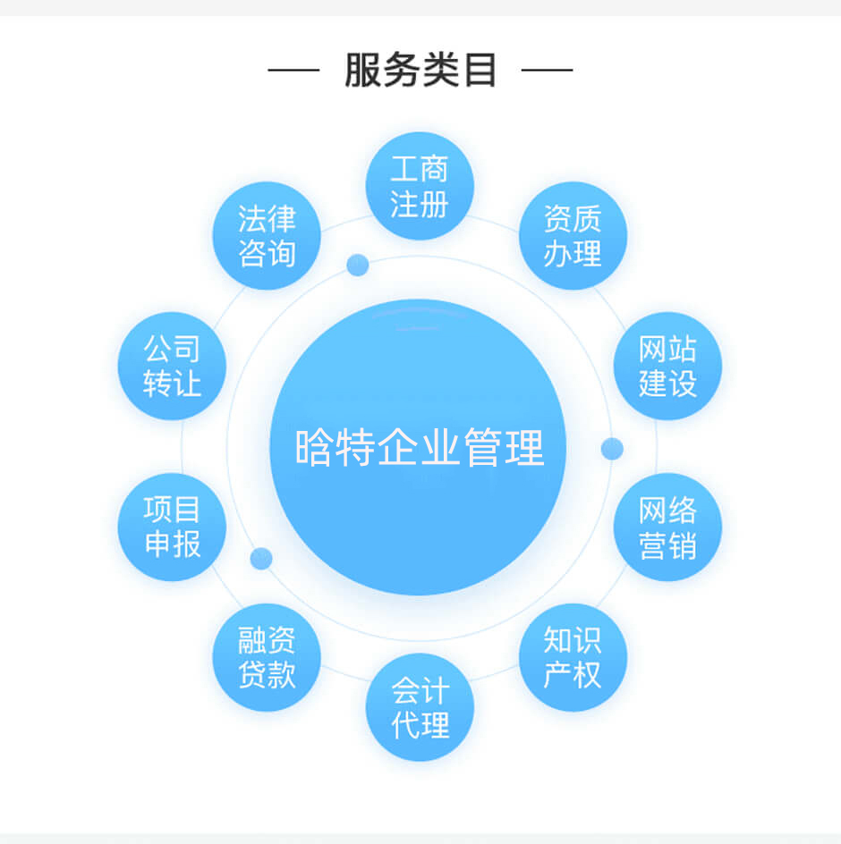 上海虹口工商公司变更减资注册代办地址迁移股权法人股东经营范围 - 图3