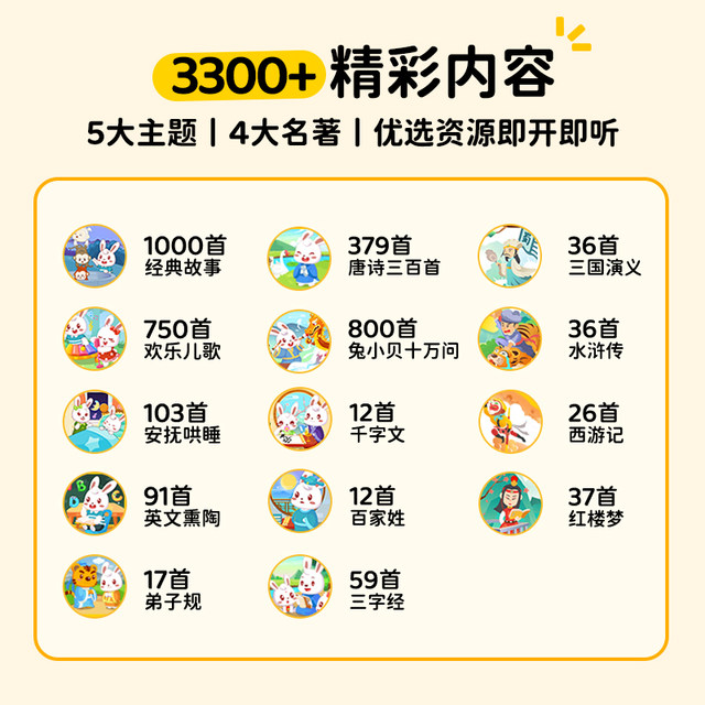 Rabbit Xiaobei Portable Bluetooth Story Machine