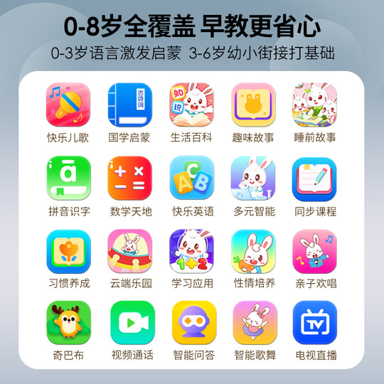 兔小贝智能早教机器人9寸儿童宝宝听儿歌讲故事Ai拼音识字0一3岁6