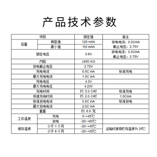 LIR2450 3.6V纽扣充电锂电池 万科光能触控无线开关专用电池1粒价 - 图1