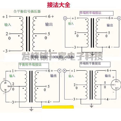 进口坡莫合金音频变压器非平衡转平衡音频隔离器1比1隔离牛E9818_虎窝淘