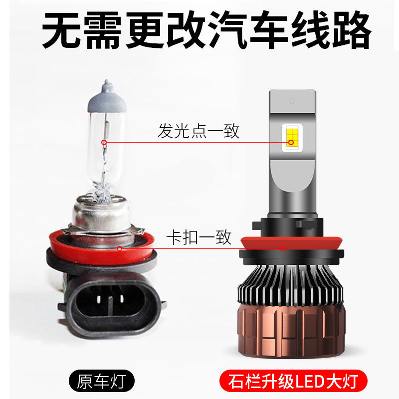 石栏r9max灯超亮聚光远近光灯泡H1H4H7H8H119005汽车大灯12v24-图0