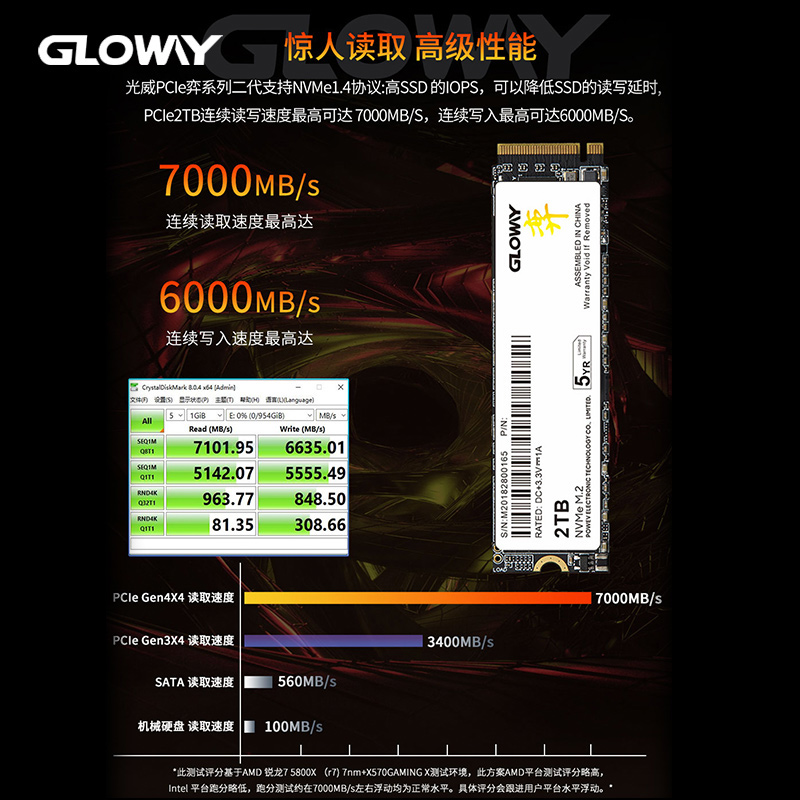 光威弈1t 2t 4t固态硬盘ssd pcie4.0 m.2 nvme 笔记本ps5台式机 - 图0