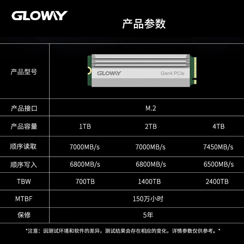 光威弈512g 1t 2t固态硬盘ssd pcie4.0 m.2 nvme ps5笔记本台式机 - 图1