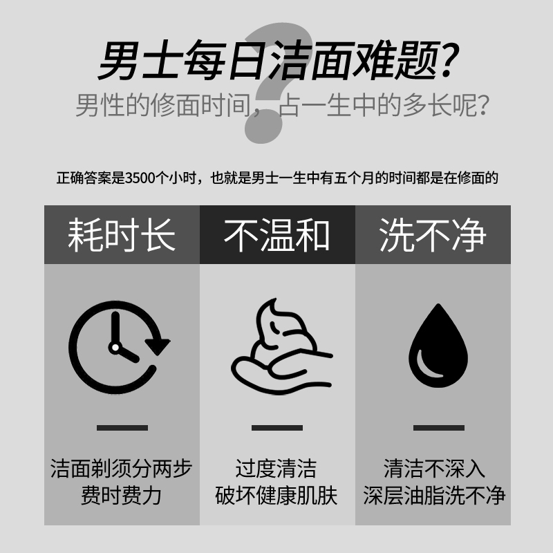曼秀雷敦怡芈专卖店曼秀雷敦剃须泡沫刮胡膏非吉利手动男剃毛刮脸软化胡须刮胡泡正品1