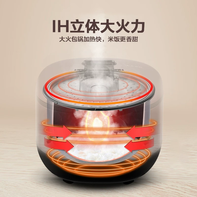 Маленькая рисоварка Midea дома 2L умная запись многофункционная мини автоматическая рисоварка CFB2030/LS18