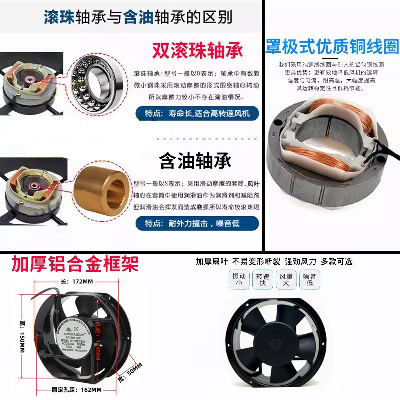 焊机柜散热器FP-108-S1-B/S 220v/380排风扇17251轴流风机17250,淘宝优惠券,粉丝福利购,淘宝优惠卷