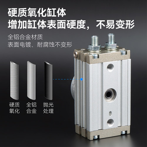 MSQB旋转气缸MSQB/HRQ-10/20/30/50/100/200A/R180度回摆式气动 - 图1
