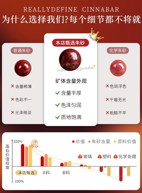 天然原矿原石朱砂散珠高纯度朱砂珠子打磨diy手串男女配饰手链